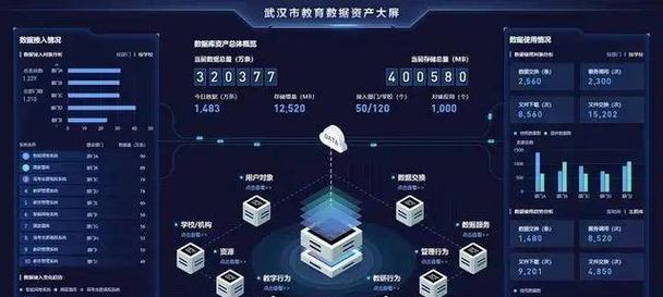 大数据可视化（如何通过大数据可视化解读复杂信息并进行决策）-第2张图片-星耀数码