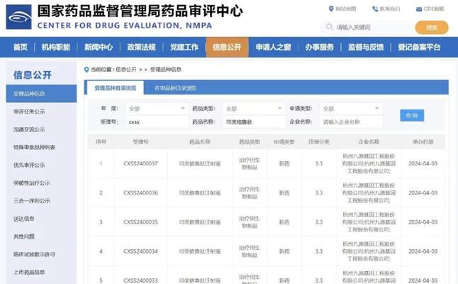 云南基因减肥药真的有效吗？（解析云南基因减肥药的原理和效果）-第1张图片-星耀数码