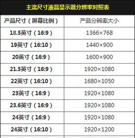 附显示器尺寸对比一览图（为什么显示器尺寸很重要？如何选择合适的显示器尺寸？）-第3张图片-星耀数码