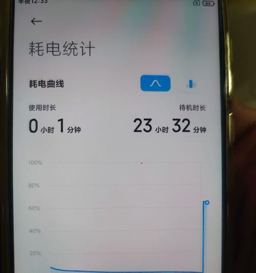 红米4手机质量评测（一款实用可靠的手机选择）-第3张图片-星耀数码