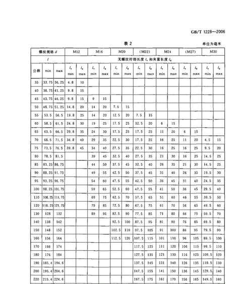 六角钢规格型号大全表（全面介绍六角钢各种规格型号，助您了解材料选择）-第2张图片-星耀数码