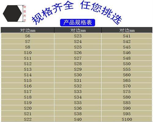 六角钢规格型号大全表（全面介绍六角钢各种规格型号，助您了解材料选择）-第1张图片-星耀数码