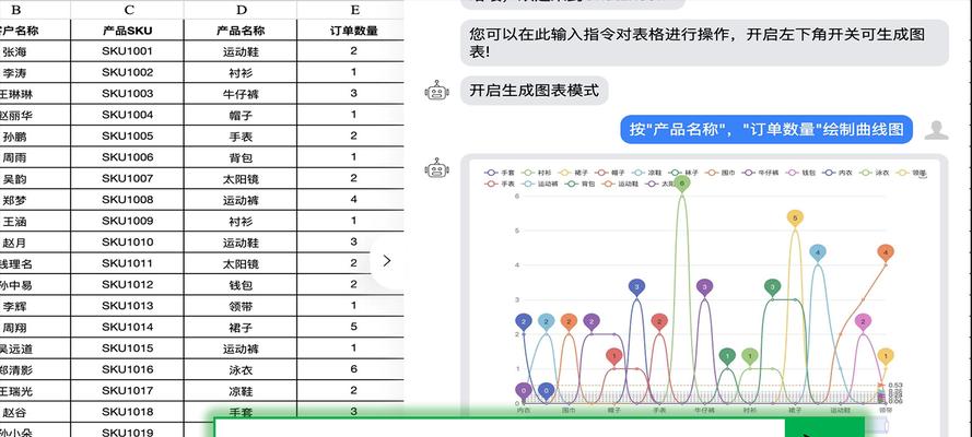 Excel数据可视化图表制作方法（简单易学的数据可视化技巧，让Excel图表更具吸引力）-第3张图片-星耀数码