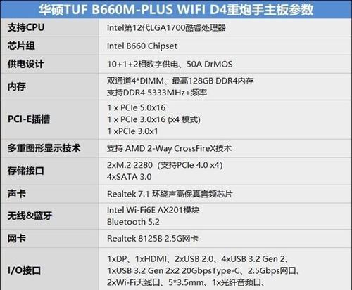 华硕主板安装系统教程（一步步教你如何安装操作系统到华硕主板上）-第1张图片-星耀数码