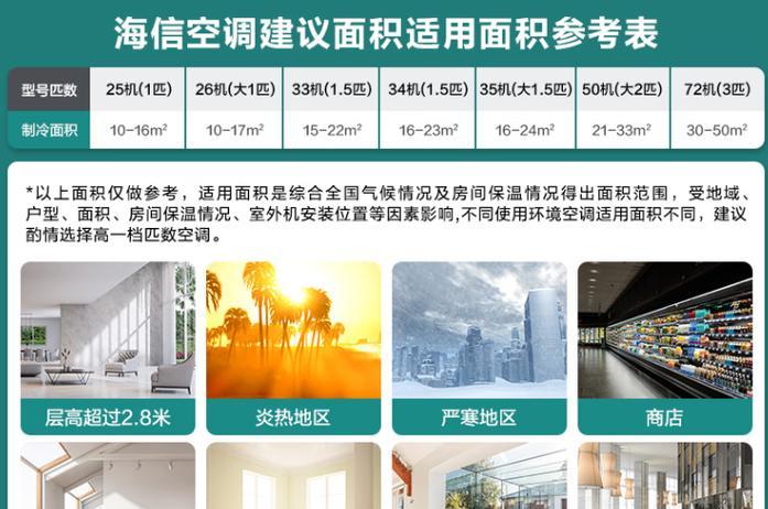 海信空调871性能评测（高性能、智能控制，体验更清爽的室内空气）-第2张图片-星耀数码