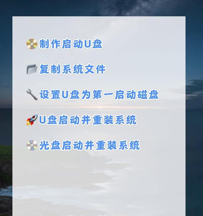 如何使用三星台式电脑启动U盘安装系统（三星台式电脑U盘安装系统教程）-第3张图片-星耀数码