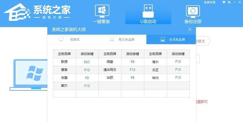 使用PE装ISO系统的方法详解（快速安装系统，轻松搞定一键装机）-第1张图片-星耀数码