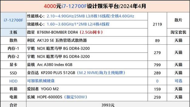 R8M445DX显卡的性能与特点（一款性价比出众的中低端显卡）-第2张图片-星耀数码