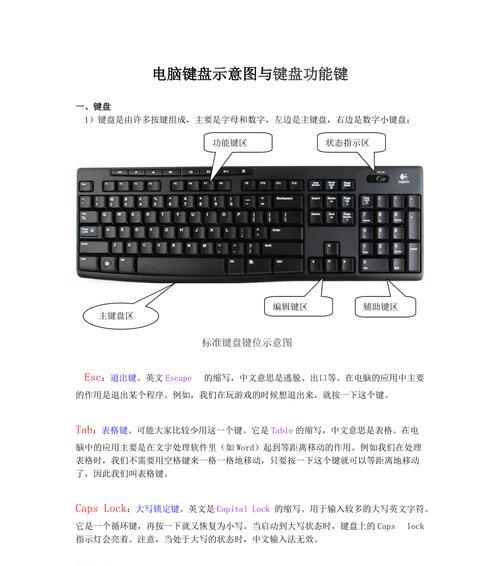 掌握键盘常用15个功能键，提高工作效率（解读功能键的妙用，让操作更加便捷）-第1张图片-星耀数码