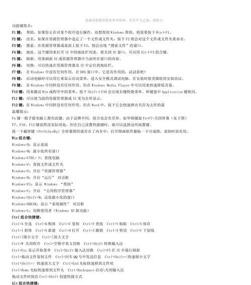 掌握键盘常用15个功能键，提高工作效率（解读功能键的妙用，让操作更加便捷）-第2张图片-星耀数码