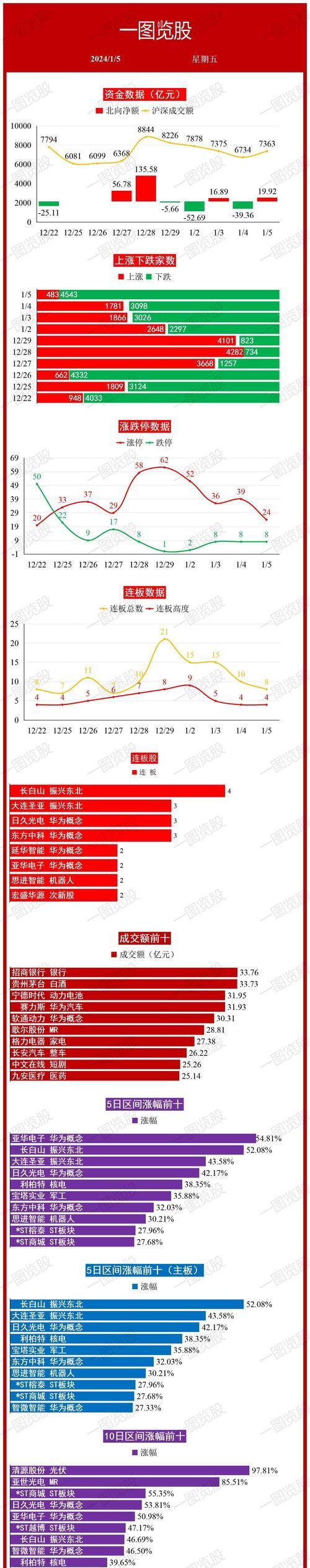 昆山日久光电（从产品研发到售后服务，每个环节都精益求精）-第3张图片-星耀数码