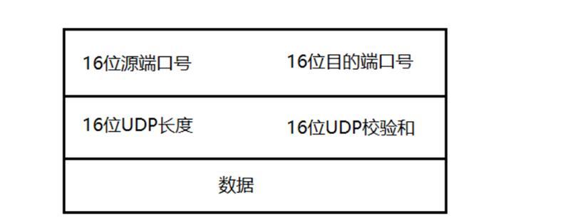 电脑无法连接网络的原因与解决方法（探究电脑无法连接网络的常见问题及其解决方案）-第1张图片-星耀数码
