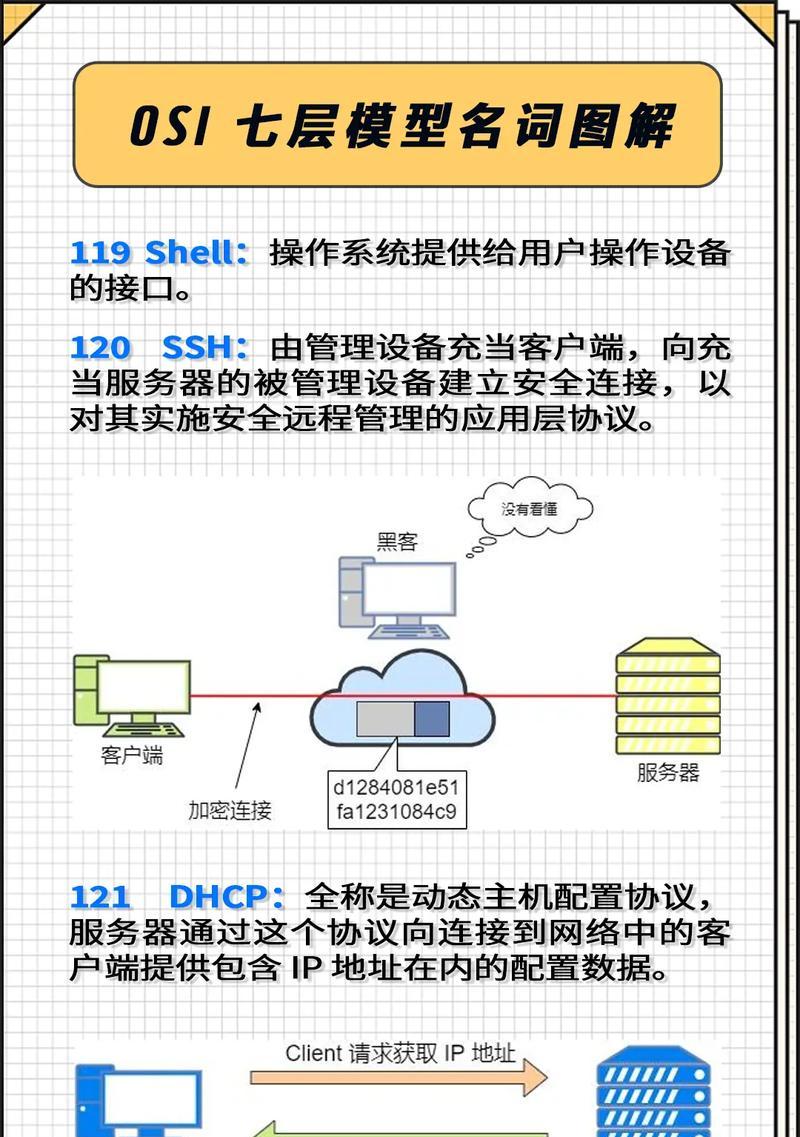 电脑无法连接网络的原因与解决方法（探究电脑无法连接网络的常见问题及其解决方案）-第2张图片-星耀数码