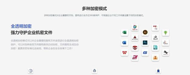 免费的DWG转换PDF软件推荐（快速、简便的转换工具助您解决文件格式问题）-第1张图片-星耀数码