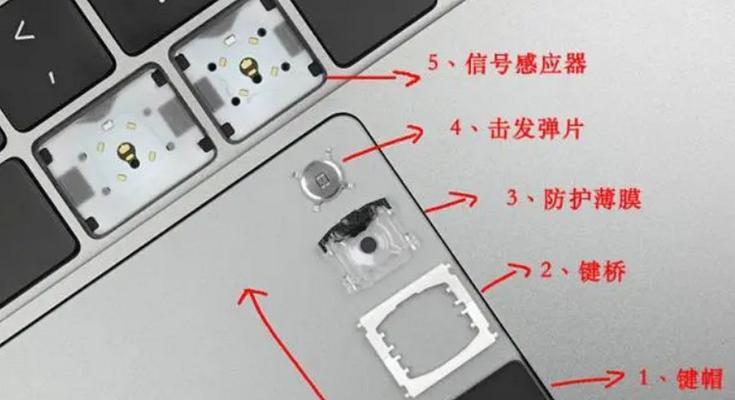 E480笔记本键盘拆卸教程（一步步教你如何拆卸ThinkPadE480笔记本键盘，解决按键失灵问题）-第1张图片-星耀数码
