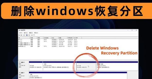 大白菜安装正版win7系统，让你的电脑焕然一新（详细教程分享，轻松操作，无需专业知识）-第1张图片-星耀数码