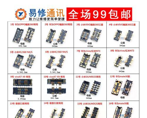 vivo手机X9电池续航表现如何？（全面评测vivoX9电池性能，给你更长久的使用体验！）-第3张图片-星耀数码