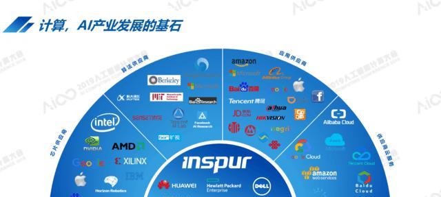 AI2017CC（探索AI2017CC的突破性技术，改变我们的生活）-第2张图片-星耀数码