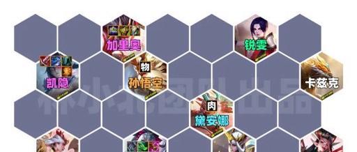 《云顶之弈最新阵容排行榜揭晓！》（探秘云顶之弈最强阵容，助你登顶巅峰！）-第1张图片-星耀数码