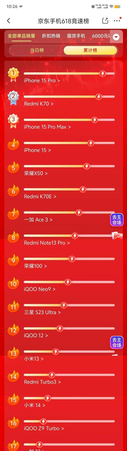 苹果4如何实现截图功能的全面介绍（完美记录时刻，苹果4截图功能解析）-第1张图片-星耀数码
