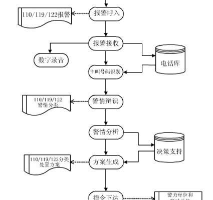 实现三方通话的方法及步骤（探索三方通话技术，打破通信壁垒）-第2张图片-星耀数码