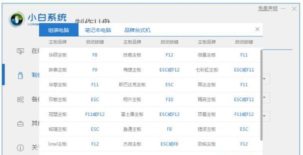 U盘重装Win7系统教程（详细步骤图解，让你轻松操作）-第3张图片-星耀数码