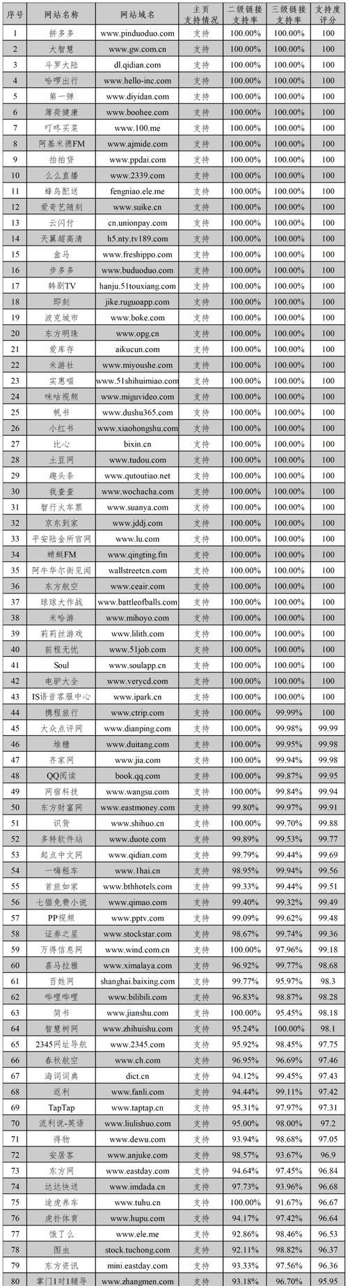 华夏移动互联（打造智能生活体验，推动数字经济发展）-第1张图片-星耀数码