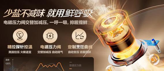 以苏泊尔的鲜呼吸为主题的文章（领略健康生活的味道——苏泊尔鲜呼吸的优势和特点）-第3张图片-星耀数码