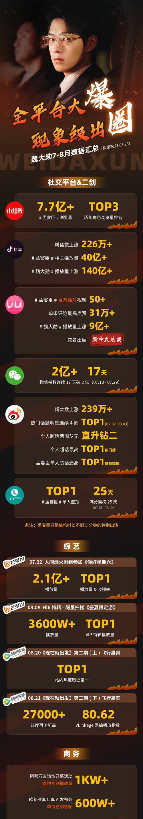 手机视频编辑（简易教程分享手机视频合成方法）-第3张图片-星耀数码