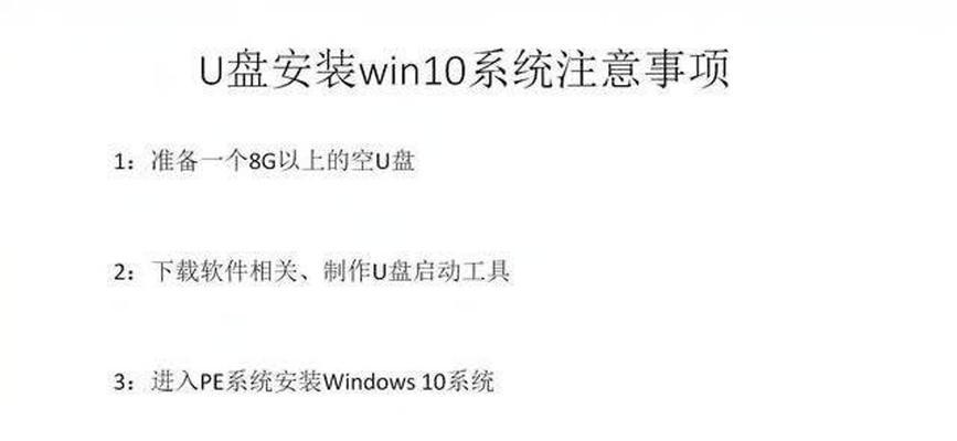 正版Win10U盘安装教程（一步步教你制作正版Win10U盘安装）-第3张图片-星耀数码