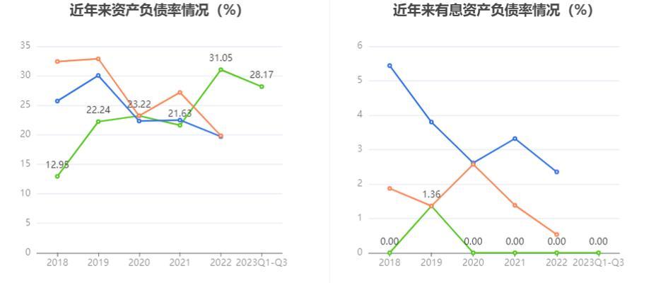 以广哈通信（从技术创新到客户满意，探索广哈通信的卓越之路）-第2张图片-星耀数码
