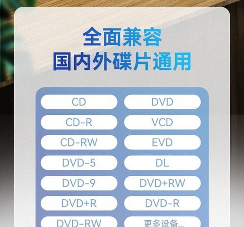 如何正确使用DVD刻录机（一步步教你如何使用DVD刻录机，轻松备份数据）-第1张图片-星耀数码