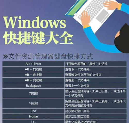 掌握电脑截图的必备快捷键（探索电脑截图的便利利器，快速保存精彩瞬间）-第2张图片-星耀数码