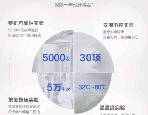海尔8公斤紫水晶洗衣机的品质与性能评测（高性能、智能化的紫水晶洗衣机，为您带来洗衣新体验）-第3张图片-星耀数码