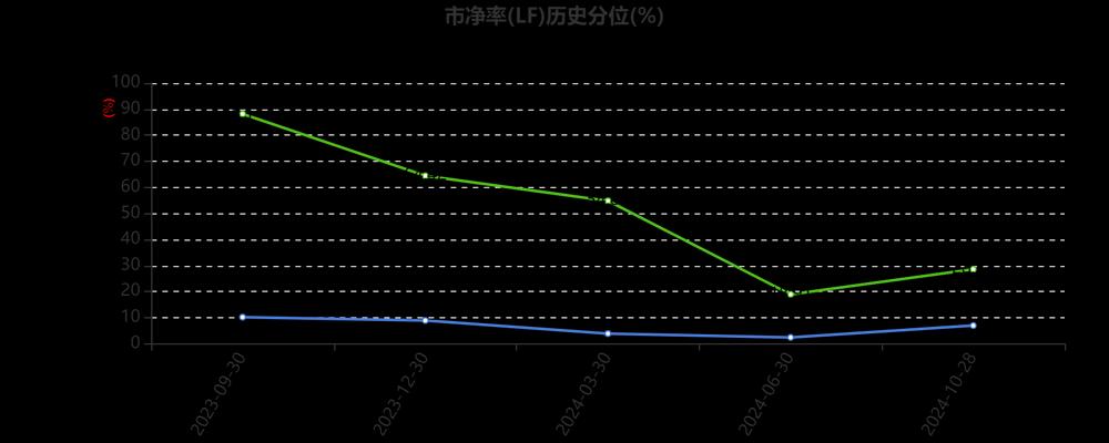 国科恒泰-第2张图片-星耀数码