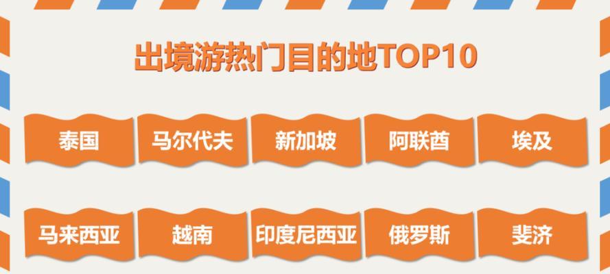 途牛出境游如何？（途牛出境游的优势与特点）-第1张图片-星耀数码