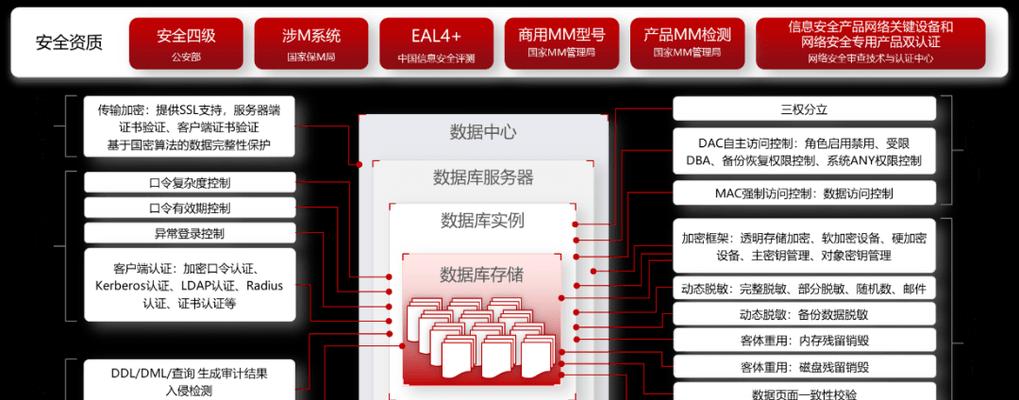 人大金仓（探索创业教育新模式，助力学生成长发展）-第1张图片-星耀数码