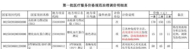 张云帆（勇往直前，追寻梦想的脚步从未停歇）-第1张图片-星耀数码
