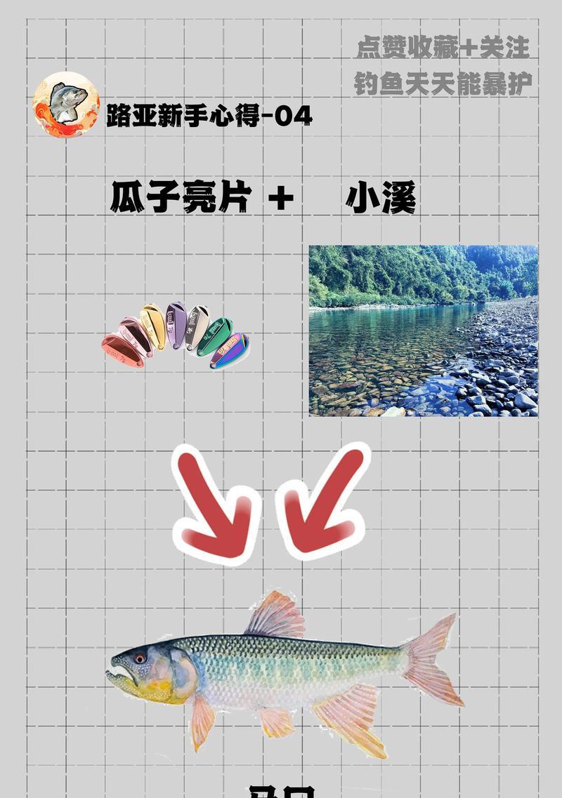 未来人的生活方式与前景（探索未来人类的进化路径与社会变革）-第3张图片-星耀数码