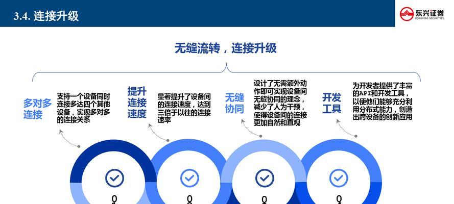 用友医疗（以用友医疗怎么样？探索数字化医疗的未来之路）-第1张图片-星耀数码