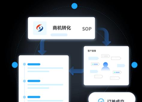如何寻找合适的合作伙伴？（关键步骤和技巧，助力您的业务发展）-第2张图片-星耀数码
