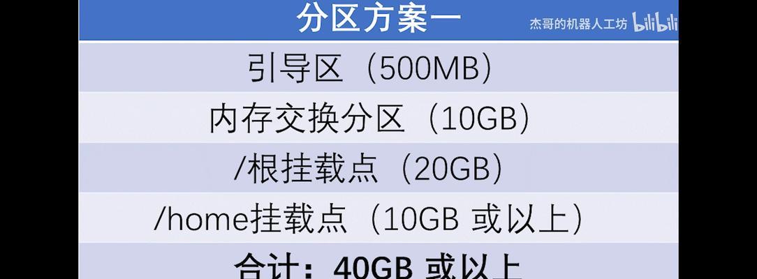 联想U盘安装新系统教程（一步步教你使用联想U盘安装新系统）-第1张图片-星耀数码