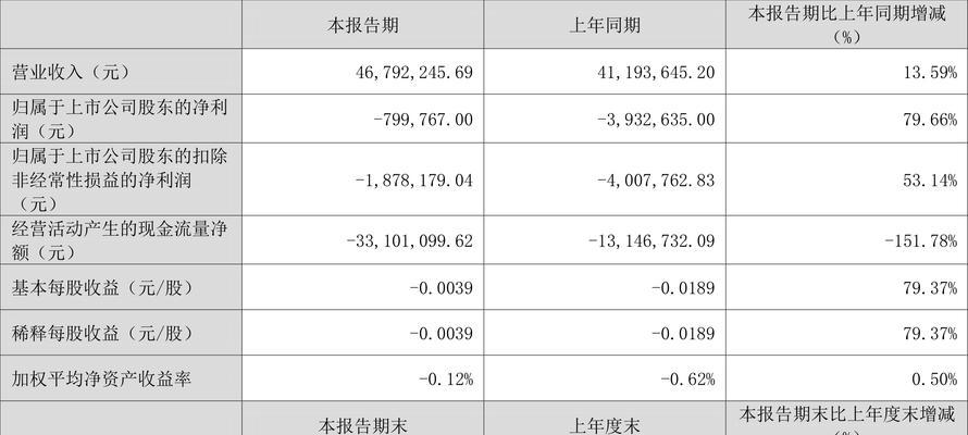 广哈通信（揭秘广哈通信的技术创新和市场影响力）-第3张图片-星耀数码