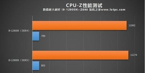 B85M主板使用DDR4内存的影响分析（升级DDR4内存对B85M主板性能和稳定性的影响探究）-第2张图片-星耀数码