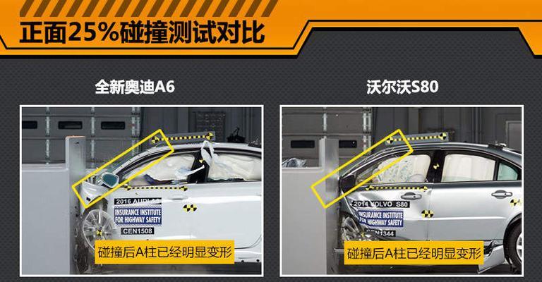 奥迪A6的安全性能如何？（探索奥迪A6的卓越安全性能及其关键特征）-第2张图片-星耀数码