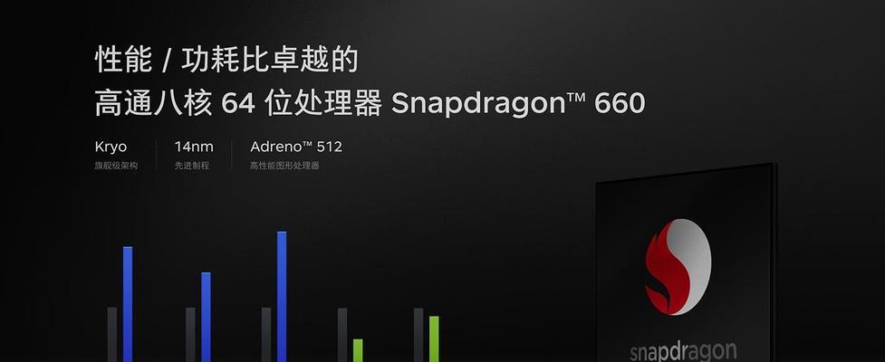 揭秘坚果Pro2续航神器的秘密（长达15个小时的续航时间让你告别电量焦虑）-第3张图片-星耀数码