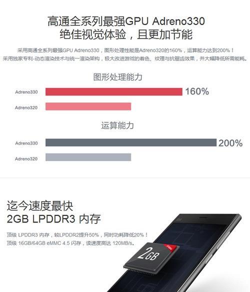 探索手机2.3GHz的强大性能（解析2.3GHz的优势与应用领域）-第1张图片-星耀数码