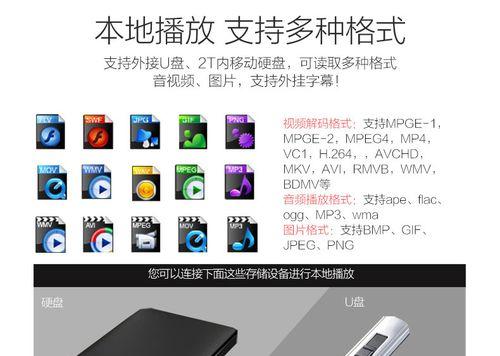 VCD如何连接电脑显示屏？（一步步教你实现连接，欣赏高清影像）-第1张图片-星耀数码