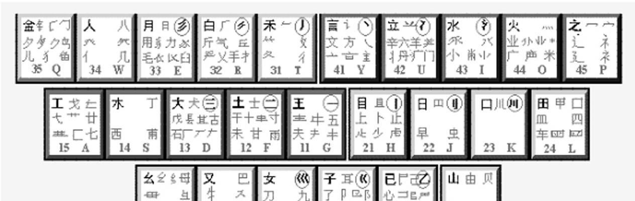 百度五笔输入法的优势及使用技巧（提高打字效率的必备利器，轻松上手）-第3张图片-星耀数码