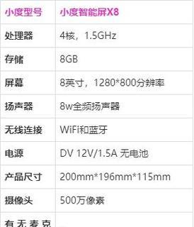 小度路由器的性能及优势剖析（以小度路由器为主题，深入探讨其性能特点和功能优势）-第3张图片-星耀数码